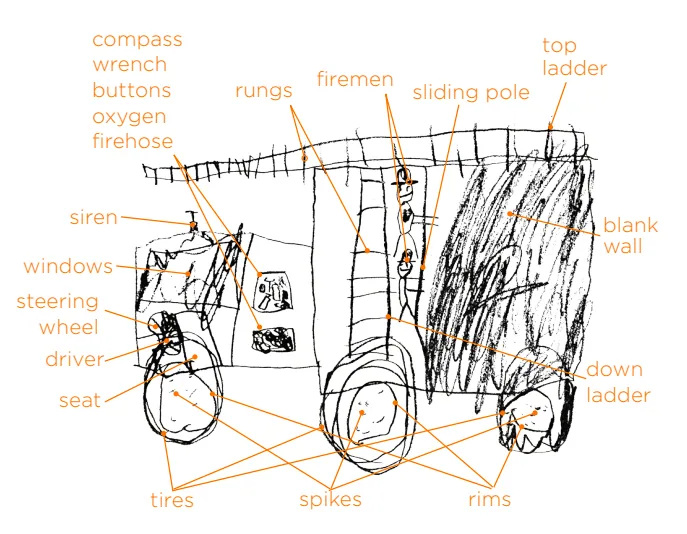 Figure 6.8: Post-Parts Lesson Firetruck