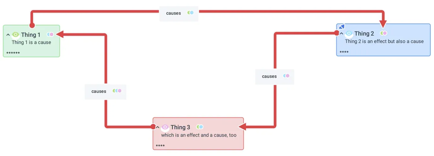 Example map compressed.