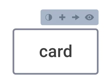 Figure 6.15: Innumerable DSRP Possibilities for any Card
