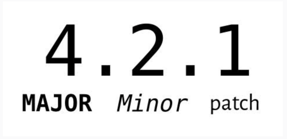 Figure 3: Software versioning standardized and accepted numbering routines such as major, minor and lesser "patches" in the evolution of versions.