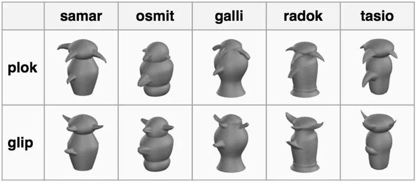 Figure 2: Five families and two genders of Greebles. 