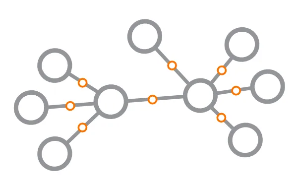 Figure 8.30: Every Edge Can Become a Distinct Node